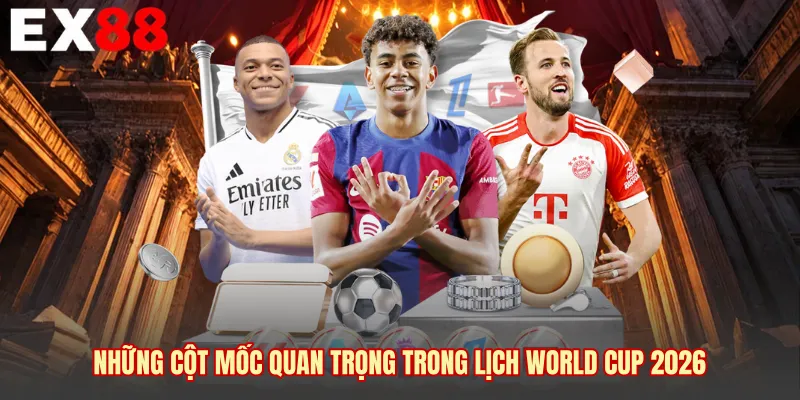 Những cột mốc quan trọng trong lịch World Cup 2026 